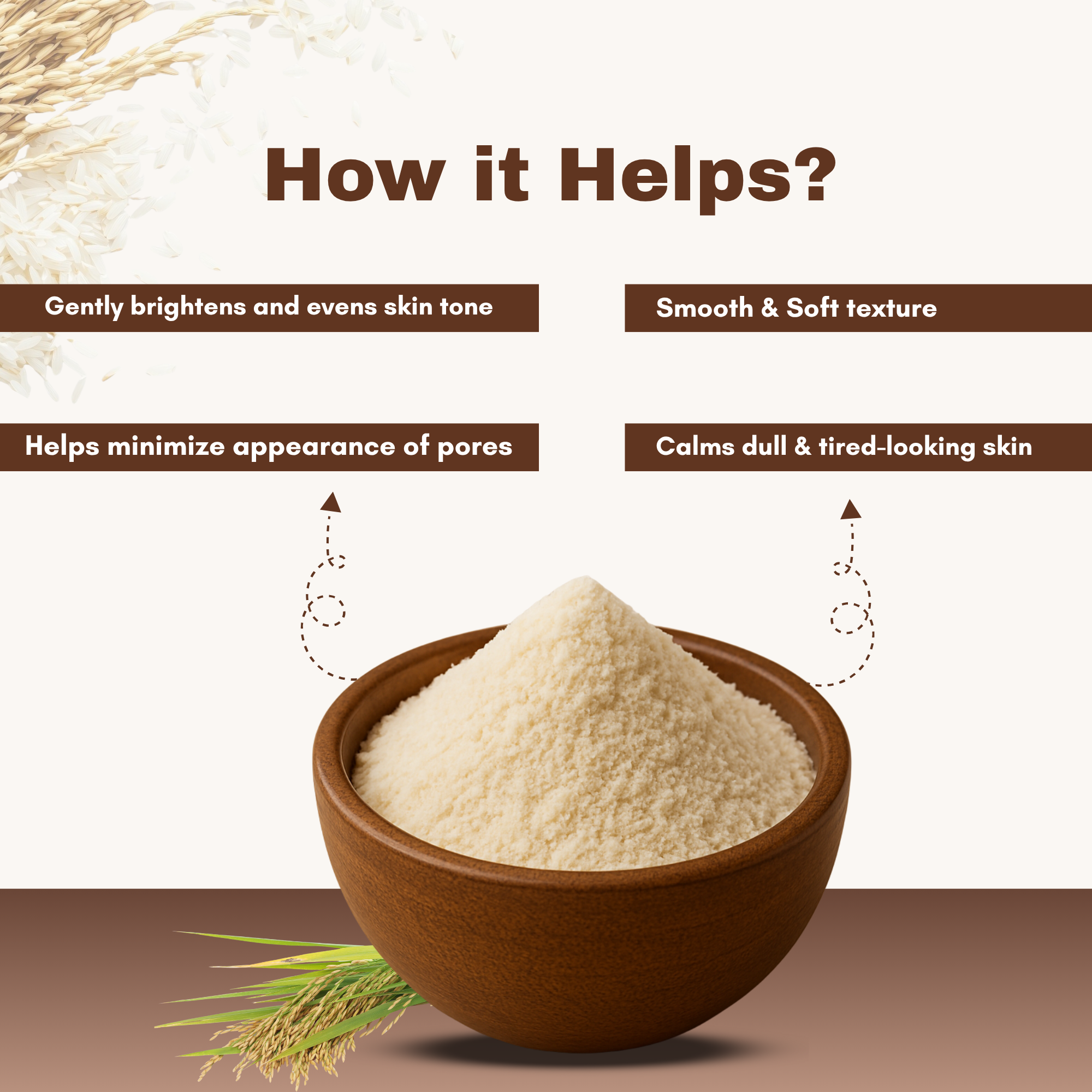 Havintha Natural Rice Radiance Face Mask Powder for Glowing Skin, Tan Removal & Skin Brightening | Herbal Rice Flour Face Pack for Oil Control, Acne Reduce | Ubtan Powder for Face Tone, Smooth - 100g