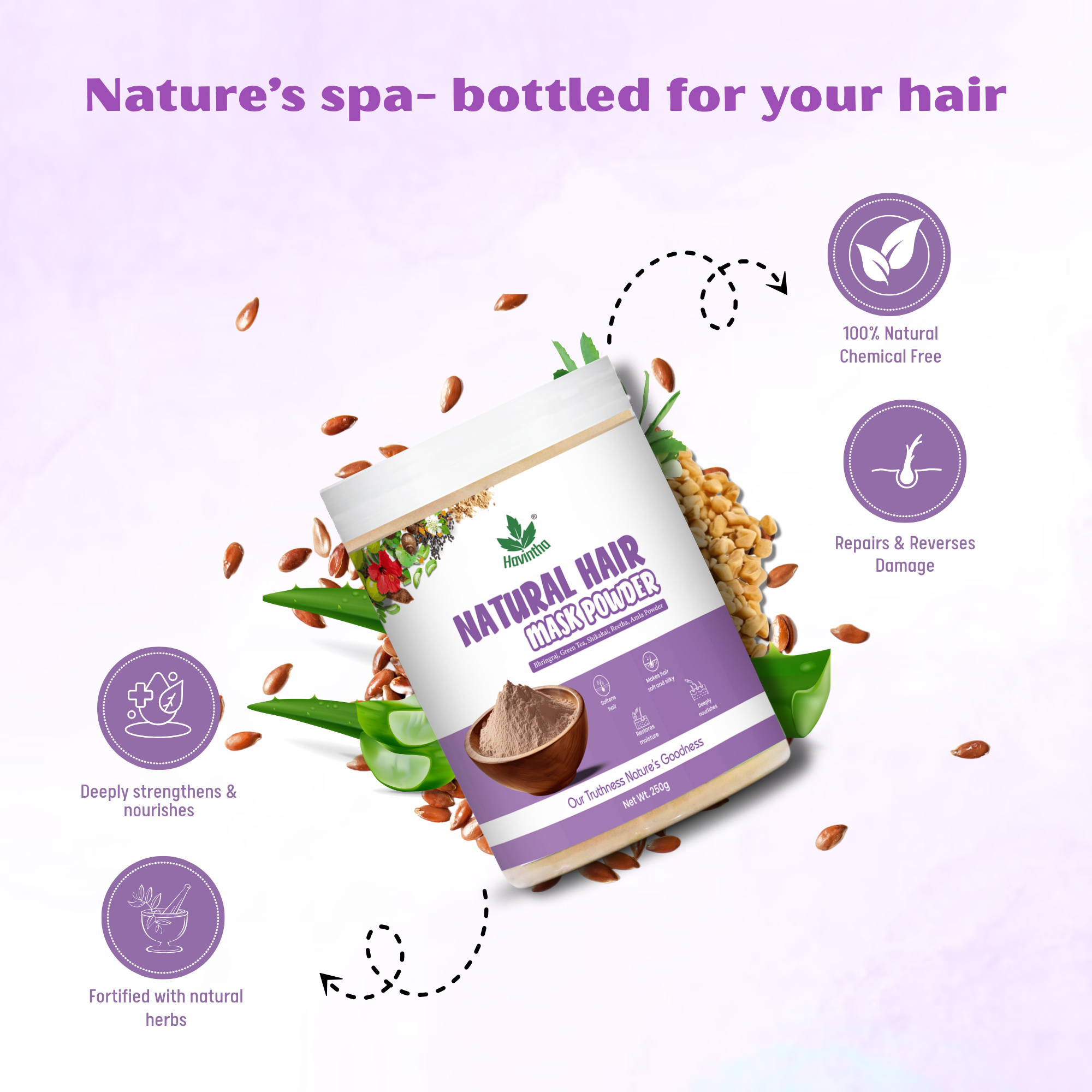 Seabuckthorn Anti-Aging Face Pack (100g) | Natural Hibiscus Powder Shampoo (227g) & Havintha Natural Hair Mask (250g)