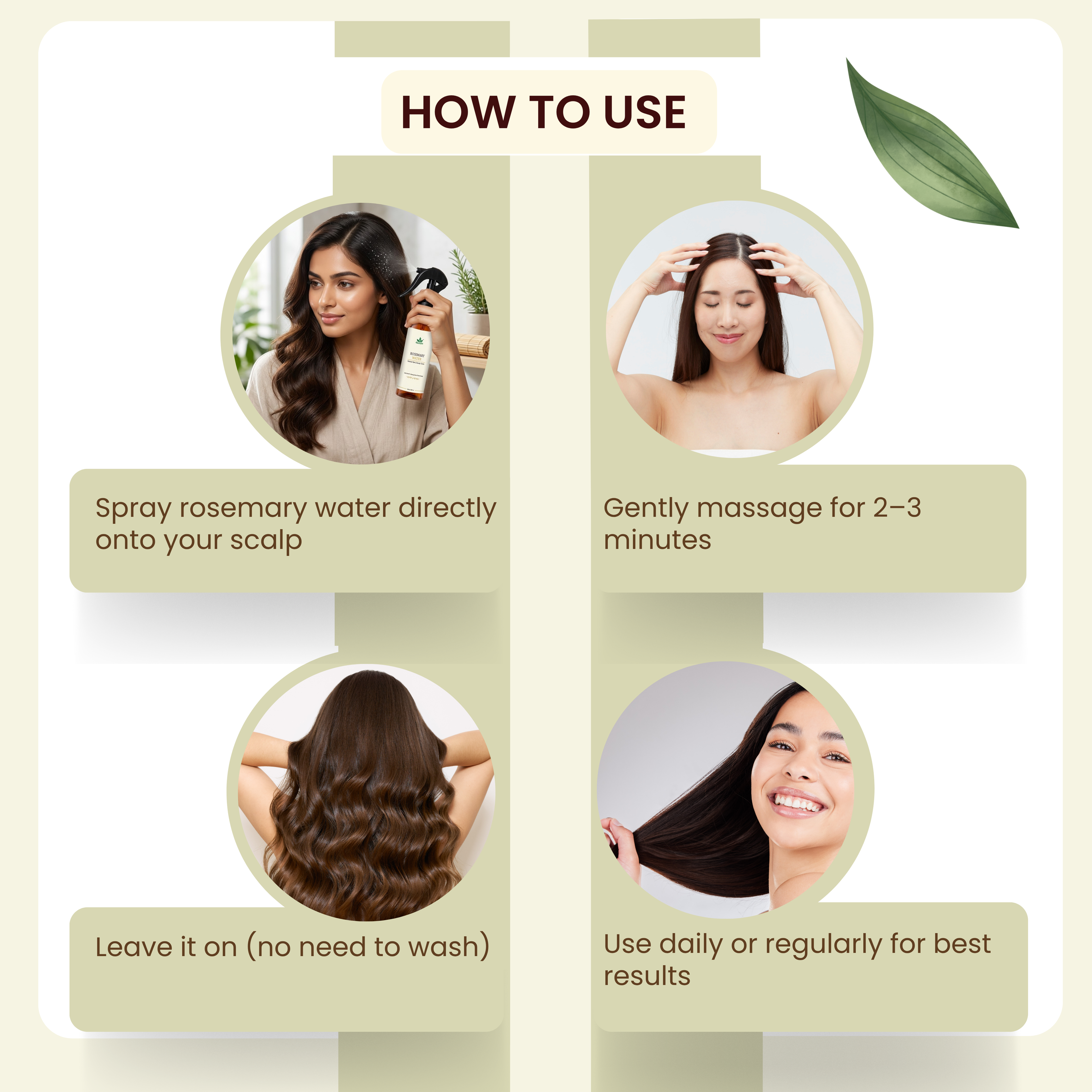 Havintha Natural Rosemary Water Spray for Hair Growth, Reduce Hairfall (200 ml) | Rosemary Hair Mist | Adds Shine, Strengthens & Nourishes Hair | For Men & Women, All Hair Types