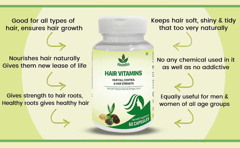Havintha Plant Based Hair Vitamins Supplement with DHT Blocker