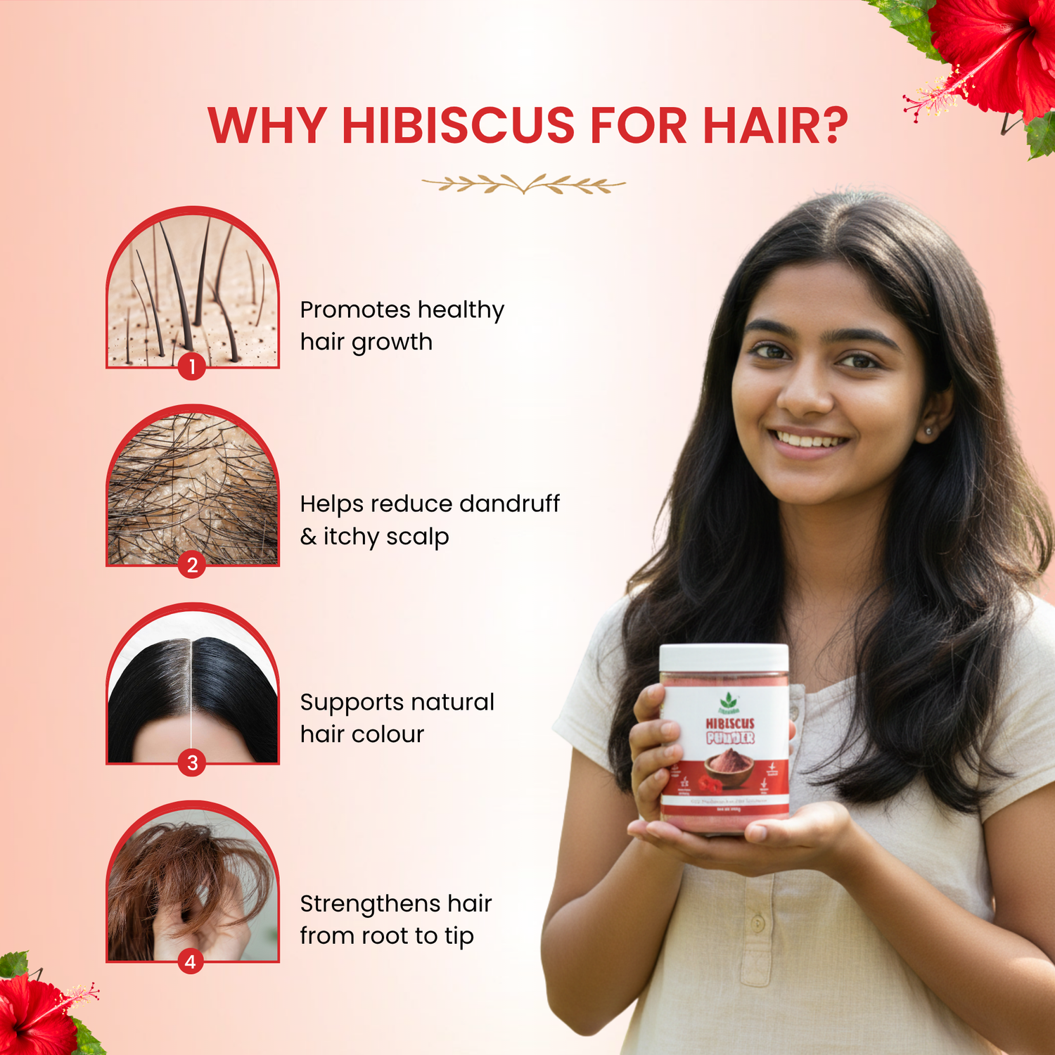 Havintha Natural Hibiscus Powder for Hair Growth &amp; Prevents Hair Fall - 250g
