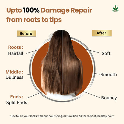 Havintha Natural Methidana Shampoo(227 GM) with Amla Reetha Shikakai Powder for All Type Hair and Jata Amrit Hair Oil (100 ML) With Rosemary, Tea Tree, Lavender, Castor Oil, Ratanjot, Black Seeds For Men &amp; Women, Totally Organic