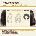 Havintha Premium Shampoo & Conditioner Duo 200g Each | Anti Hair Fall, Anti Dandruff, Frizz Control & Moisture Lock | Herbal Shampoo + Conditioner with Shikakai, Aloe Vera, Methi, Spirulina & Keratin