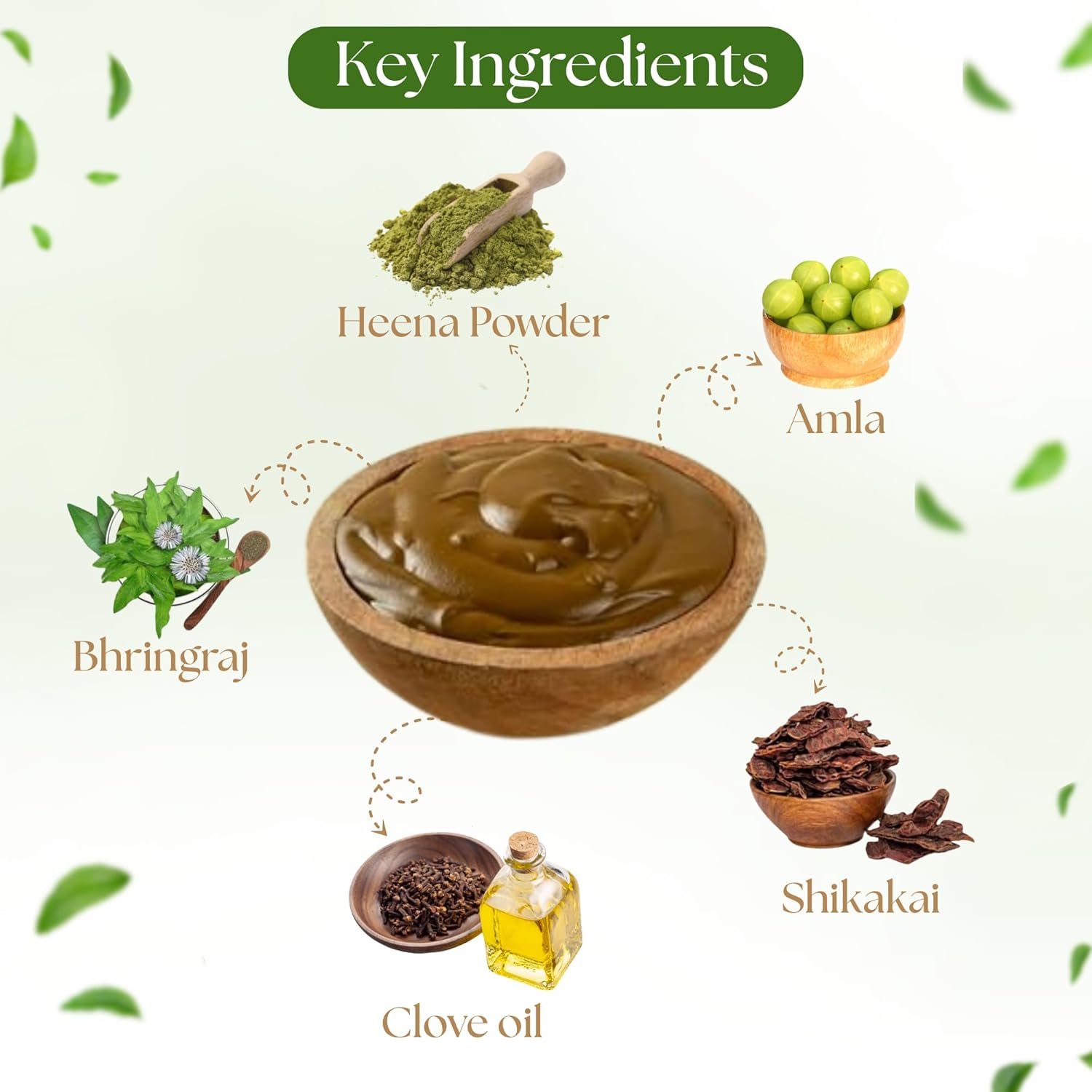 Havintha Natural Henna Paste for Hair – Pre-Mixed, Fresh Ready to Apply | Rajasthani Mehendi for Hair Color, Herbal Organic Mehndi – Safe for All Hair Types | Rich Brown Shade – Suitable for Men &amp; Women – 200g