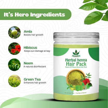 Havintha Herbal Henna Powder | Natural Hair Color | With Amla, Hibiscus, Neem, Green Tea | 250 Grams (JAR)