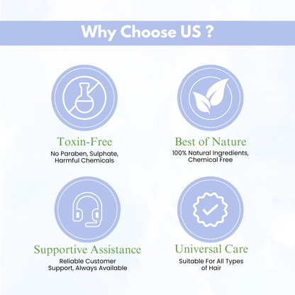 Havintha Natural Hair Conditioner | For Hair Growth | All Hair Types -250gm