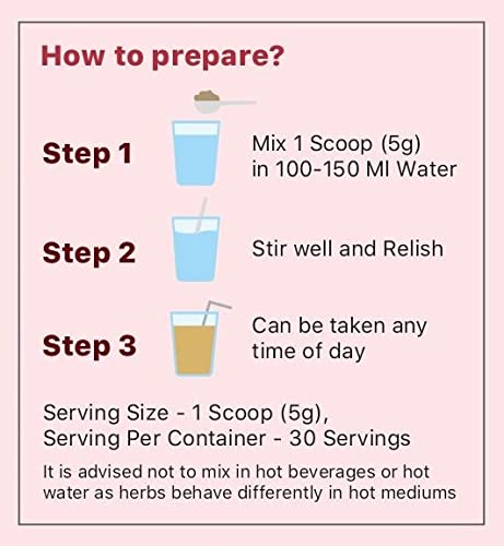 How to prepare
